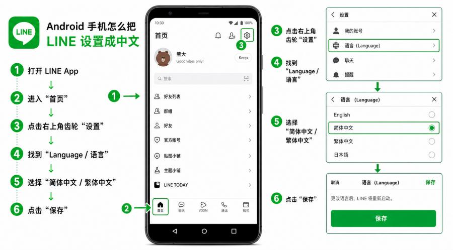 LINE中文怎么设置?手机、电脑和官方账号后台界面切换教程 正文图 1