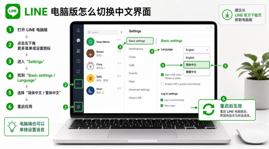 LINE中文怎么设置?手机、电脑和官方账号后台界面切换教程 正文图 2